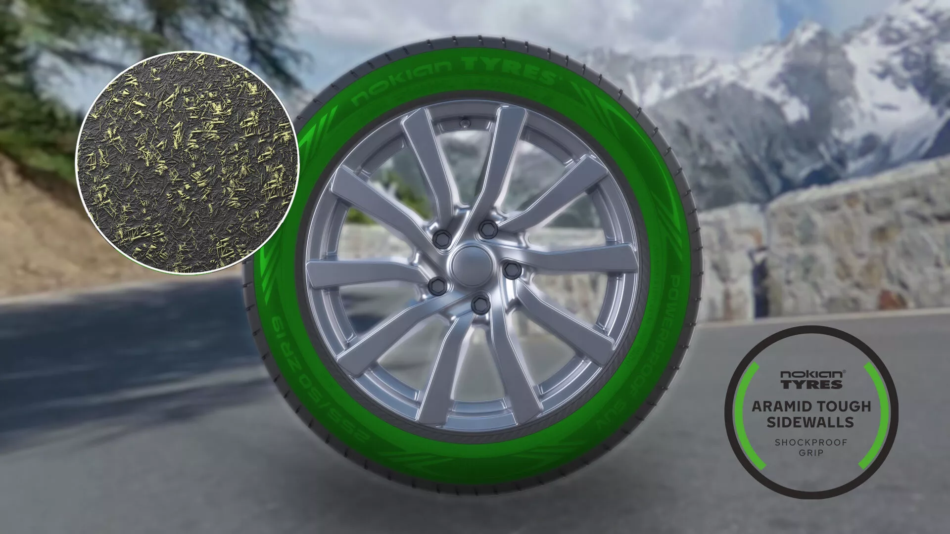 Nokian Powerproof SUV